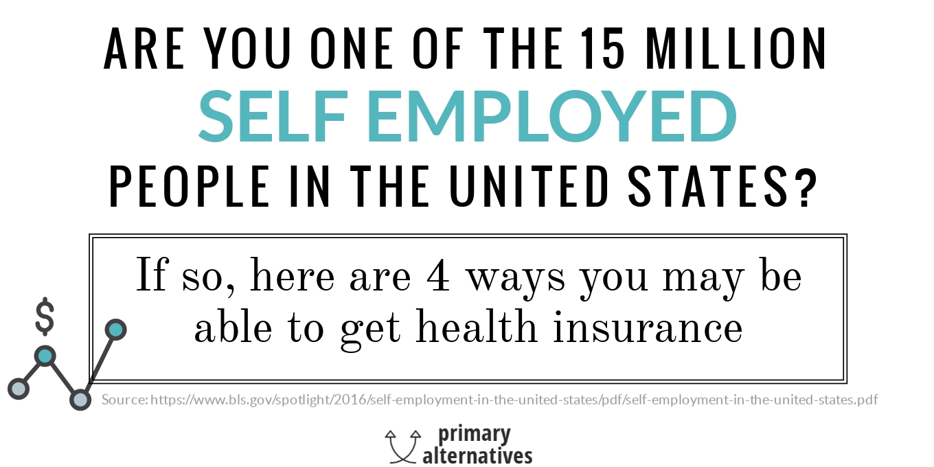 How To Get Health Insurance When You Are Self Employed - Primary